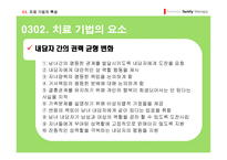 사회과학 여성 주의 가족치료-14