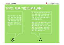사회과학 여성 주의 가족치료-16