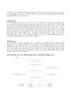 사회복지 기관분석 부산 여성의 전화 부산 여성의 전화 주요사업 부산 여성의 전화-4
