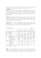 사회과학 아동청소년의 성과 미혼부모 복지-3