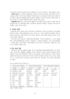 사회과학 아동청소년의 성과 미혼부모 복지-6