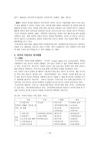사회과학 아동청소년의 성과 미혼부모 복지-16