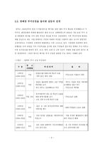 방폐장 부지선정과 관련한 사회적 갈등의 고찰 ★ 방폐장 부지 선정 갈등-5