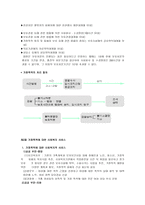 가정폭력 [가정폭력의 이해, 문제와 개입방법, 정책 및 사회복지]-6