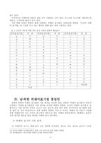 남북한 맞춤법 통일안 외래어 표기법-12