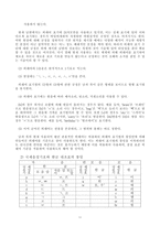 남북한 맞춤법 통일안 외래어 표기법-13