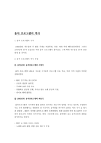 사회과학 음악 전문 프로그램-2