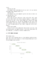 수직적 통합과 아웃소싱 수직적 통합 비용 수직적 통합 이득 수직적 통합 정의-4