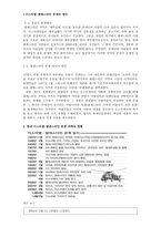 이스라엘 팔레스타인 분쟁 이스라엘 팔레스타인 분쟁 원인 이스라엘 팔레스타-1