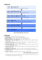 입양아동의 파양-5