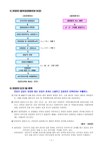 입양아동의 파양-6