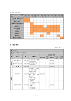 사업계획서 - 청소년 인터넷 고위험 사용자군의 중독 완화를 위한 프로그램 - STEP UP!-11