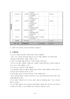 사업계획서 - 청소년 인터넷 고위험 사용자군의 중독 완화를 위한 프로그램 - STEP UP!-13