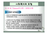 사회과학 사회복지의 이념 및 모형-8