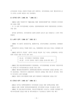 역대 정부와 이명박 정부의 자치경찰제 추진경과 비교 자치경찰제 개념 자치경-5