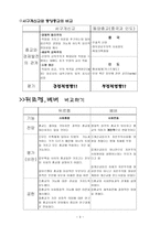 뒤르껭의 종교사상 베버의 종교사상-3