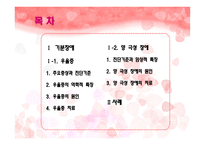 기분장애 기분장애 우울증 기분장애 주요증상 기분장애 진단기준 우울증 주요증상 우울증 진단기준 우울증 역학적 _¡ 우울증 원인 우울증 치료 양 극성 장애 양 극성 장애 진단기준 양극성-2
