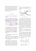 [전파공학] BALUN Design-2