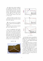 [전파공학] BALUN Design-4