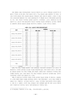 [언어와 매스미디어]텔레비전 뉴스의 문제점과 개선 방향-4