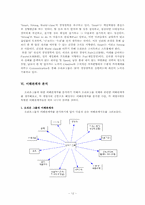[전략기획론] 오리온그룹의 전략기획안에 대한 고찰-12