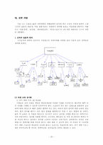 [전략기획론] 오리온그룹의 전략기획안에 대한 고찰-20