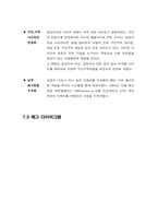 [인터넷비즈니스] 잡코리아의 e-business 성공사례분석-18