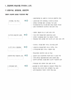 [고객관계관리] 동양화재의 ‘고객경영만족’을 위한 CRM-4