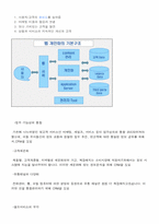 [고객관계관리] 동양화재의 ‘고객경영만족’을 위한 CRM-14