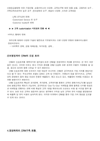 [고객관계관리] 동양화재의 ‘고객경영만족’을 위한 CRM-17
