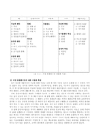 [마케팅] 미샤 마케팅전략-11