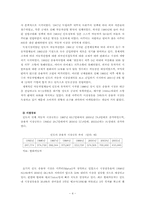 [국제경영] 현대자동차 인도진출사례-4