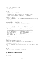 [국제경영] 현대자동차 인도진출사례-8