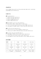 [호텔경영] 호텔의 아웃소싱-15