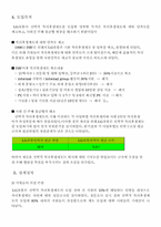 [인사관리] LG유통의 카페테리아(CAFETERIA) 복리후생제도-6
