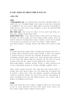 프랑스의 정치문화-4