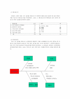 [생산관리(TQM)] 호세의 원조 멕시코식당 사례연구-3