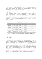[조직행동이론] 유한킴벌리의 경영혁신 사례-6