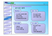 [경영정보시스템] 두산건설 MIS사례-7