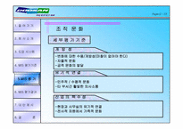 [경영정보시스템] 두산건설 MIS사례-14