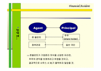 [수학과 현대사회] 사우스 시 사건-14