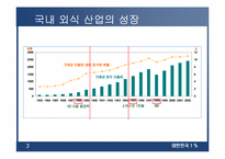 [외식업] 패밀리레스토랑 cj푸드빌 현재와 미래-3