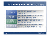 [외식업] 패밀리레스토랑 cj푸드빌 현재와 미래-11