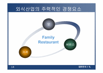 [외식업] 패밀리레스토랑 cj푸드빌 현재와 미래-14