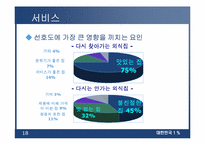 [외식업] 패밀리레스토랑 cj푸드빌 현재와 미래-18