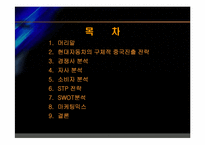 [국제마케팅] 현대자동차의 중국시장진출 사례분석-2