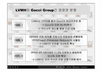 [경영학] 구찌(Gucci Group)경영전략-19
