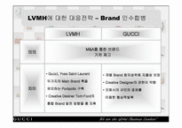 [경영학] 구찌(Gucci Group)경영전략-20