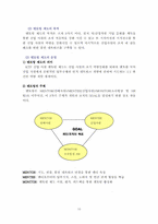 [인적자원관리] 멘토링제도- KTF의 사례를 중심으로-15