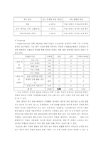 [마케팅] `서강대학교 국제문화교육원` 의 재도약 전략-17